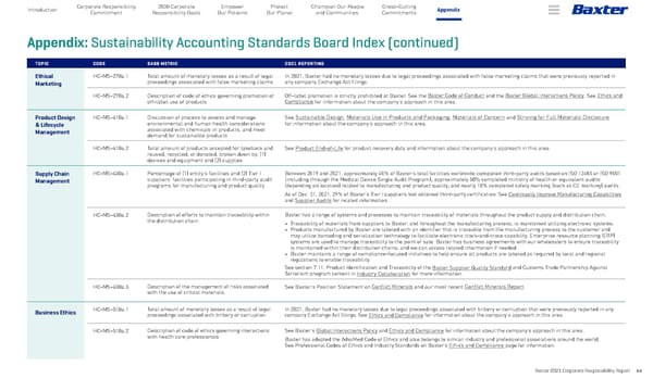 Baxter Corporate Responsibility Report - Page 60