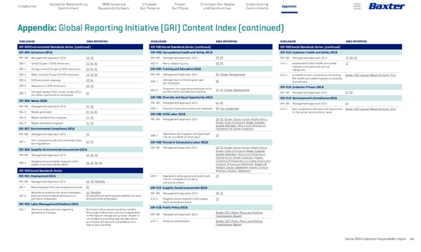 Baxter Corporate Responsibility Report - Page 62