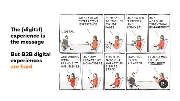 RELAYTO/ Interactive Pitch Deck - Page 3