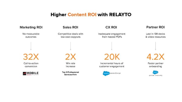 RELAYTO/ Interactive Pitch Deck - Page 6