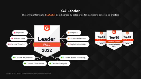 RELAYTO/ Interactive Pitch Deck - Page 11