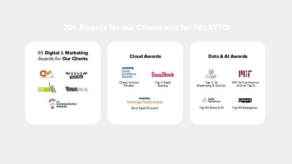 RELAYTO/ Interactive Pitch Deck - Page 12