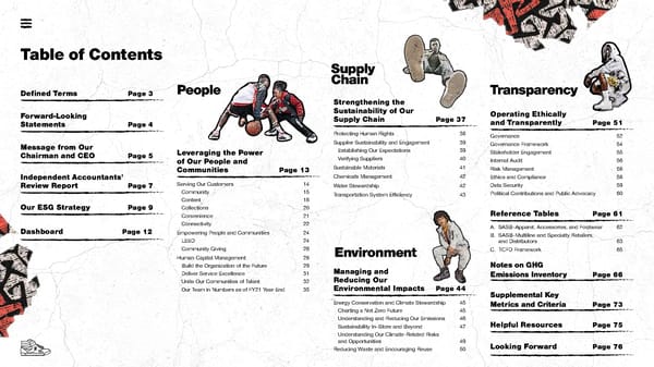 Footlocker Impact Report - Page 4