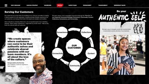 Footlocker Impact Report - Page 16