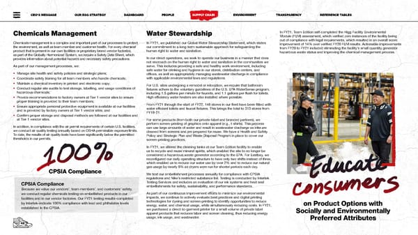 Footlocker Impact Report - Page 44