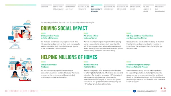 Colgate Palmolive Sustainability & Social Impact Report - Page 9