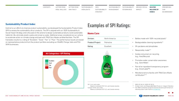 Colgate Palmolive Sustainability & Social Impact Report - Page 45