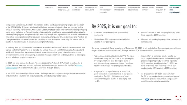 Colgate Palmolive Sustainability & Social Impact Report - Page 55