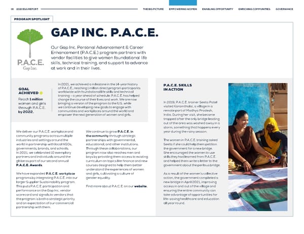 GAP ESG Report - Page 16