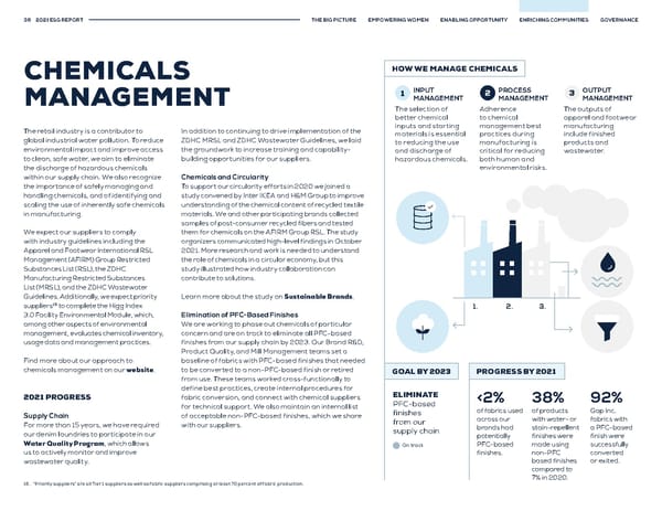 GAP ESG Report - Page 38