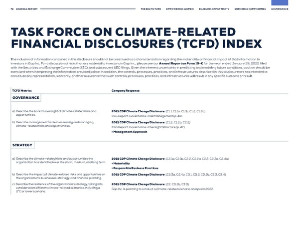 GAP ESG Report - Page 72