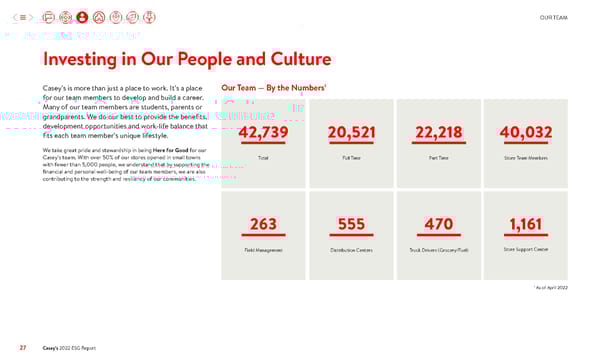 Casey's ESG Report - Page 27