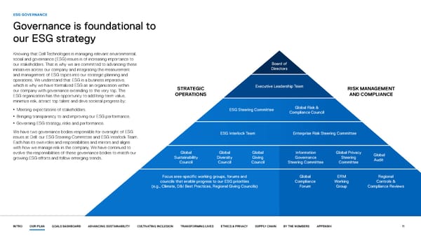 Our purpose in action | Dell - Page 11