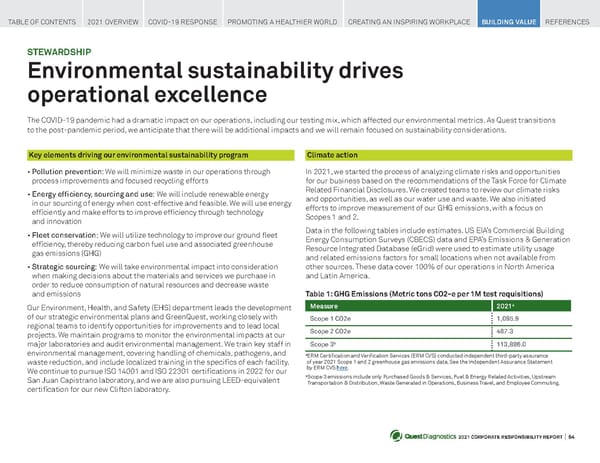 Quest Diagnostics Corporate Responsibility Report - Page 64