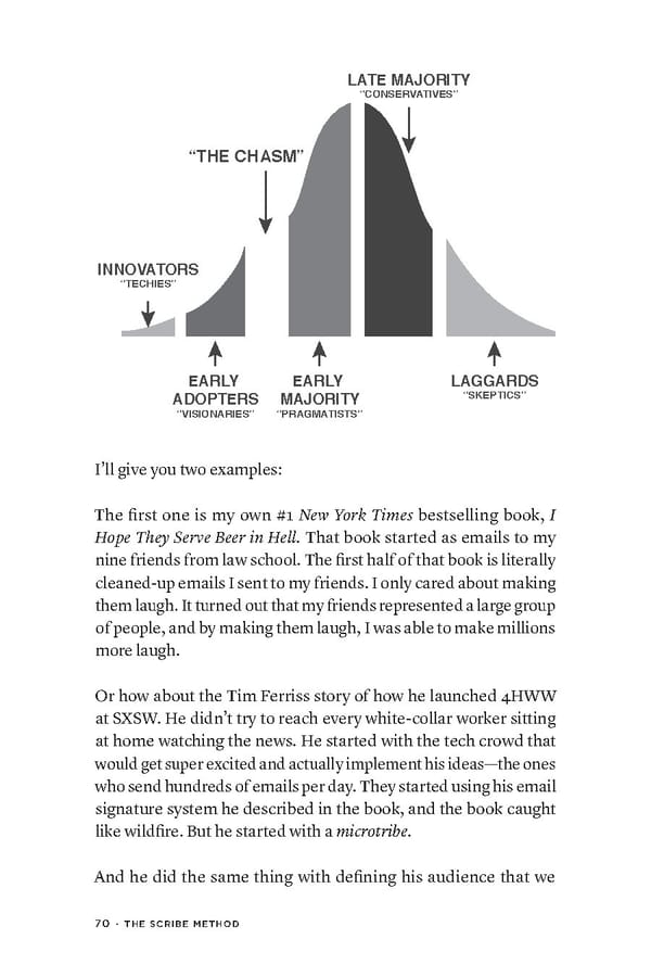 The Scribe Method by Tucker Max - Page 70