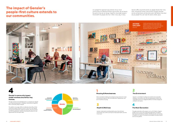 Gensler Annual Report 2022 - Page 29