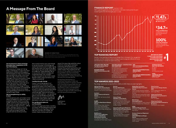 Gensler Annual Report 2022 - Page 57