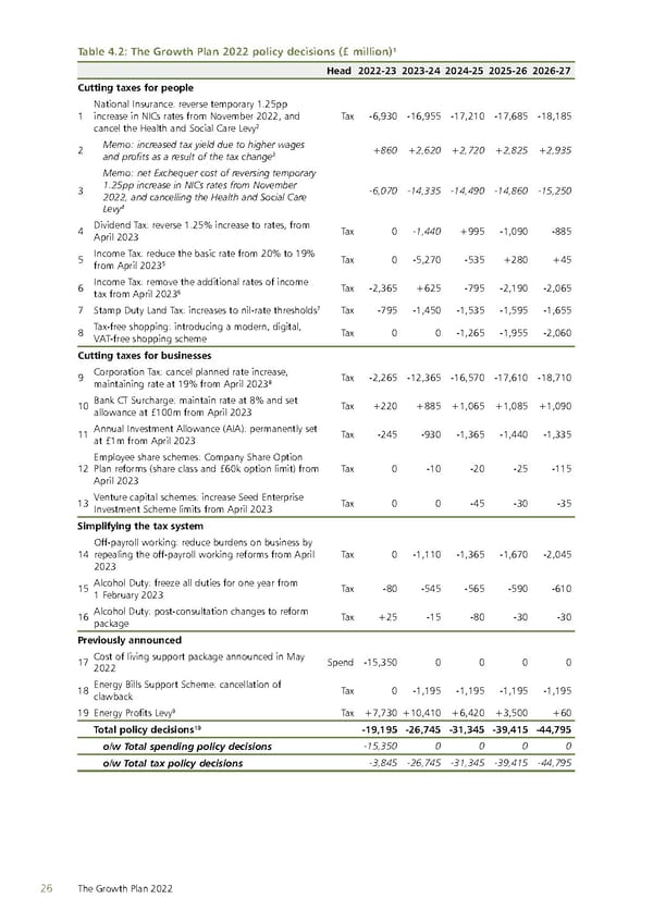 The Growth Plan 2022 - Page 27