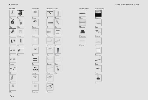 Katalog Artemide2019ArchitecturalEn - Page 7
