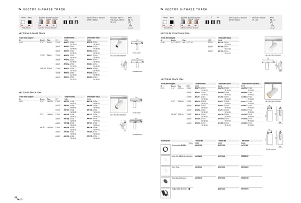 Katalog Artemide2019ArchitecturalEn - Page 37