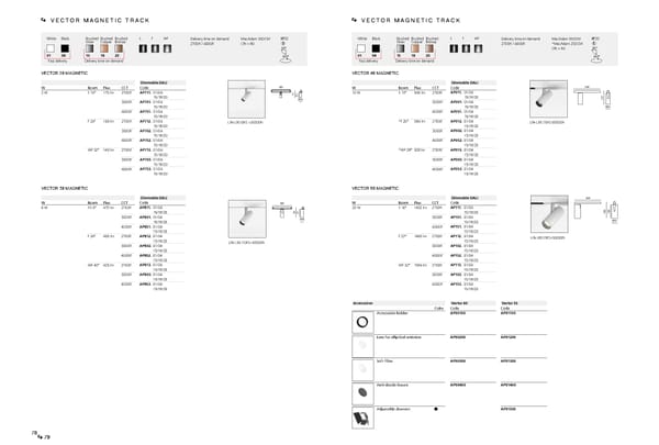 Katalog Artemide2019ArchitecturalEn - Page 41