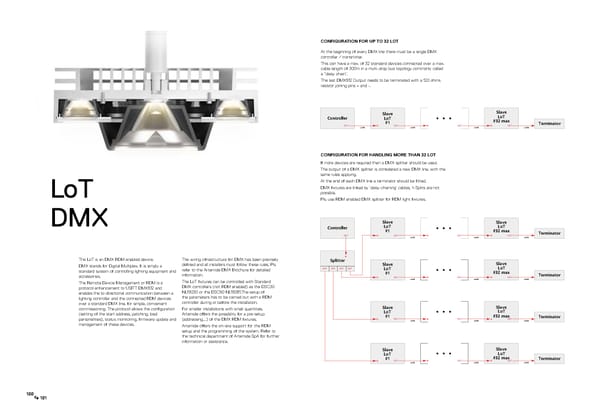 Katalog Artemide2019ArchitecturalEn - Page 52