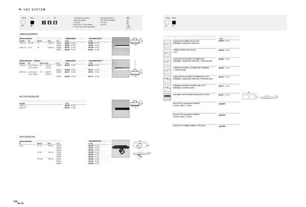 Katalog Artemide2019ArchitecturalEn - Page 77