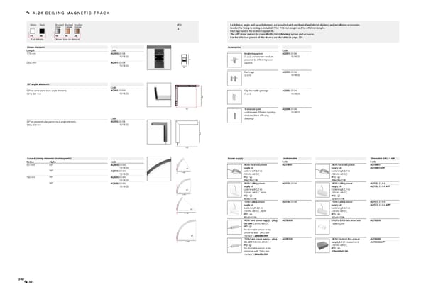 Katalog Artemide2019ArchitecturalEn - Page 172