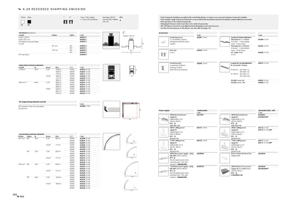 Katalog Artemide2019ArchitecturalEn - Page 179
