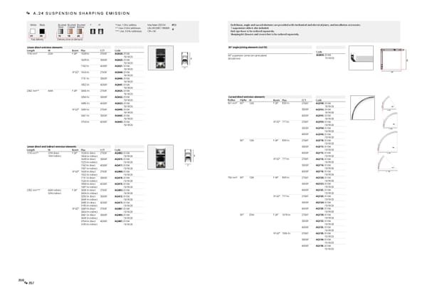 Katalog Artemide2019ArchitecturalEn - Page 180