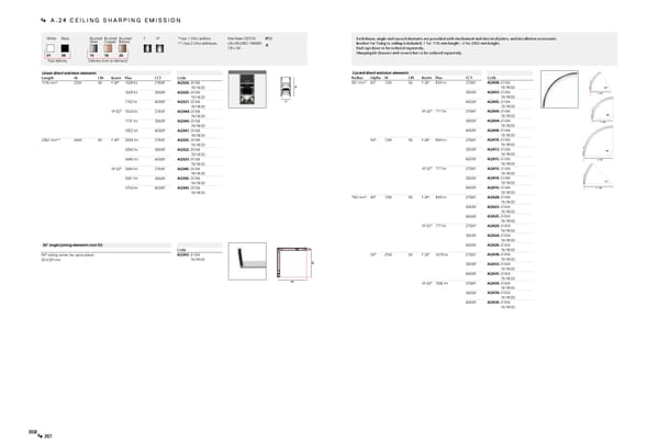 Katalog Artemide2019ArchitecturalEn - Page 182