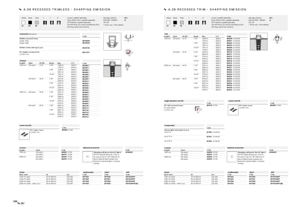 Katalog Artemide2019ArchitecturalEn - Page 200