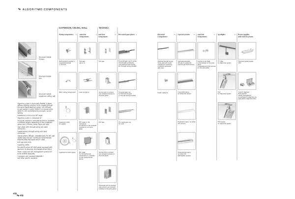 Katalog Artemide2019ArchitecturalEn - Page 211
