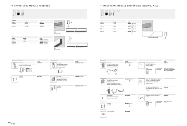 Katalog Artemide2019ArchitecturalEn - Page 213