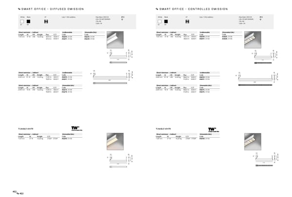Katalog Artemide2019ArchitecturalEn - Page 233
