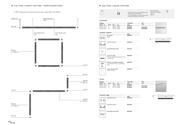 Katalog Artemide2019ArchitecturalEn - Page 253