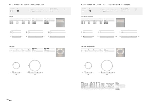 Katalog Artemide2019ArchitecturalEn - Page 297