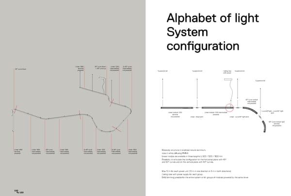 Katalog Artemide2019ArchitecturalEn - Page 301