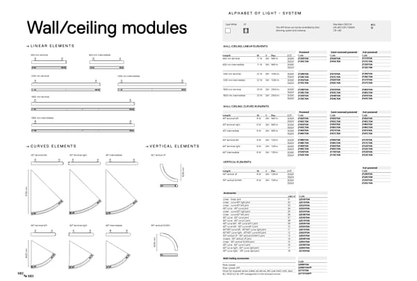 Katalog Artemide2019ArchitecturalEn - Page 303