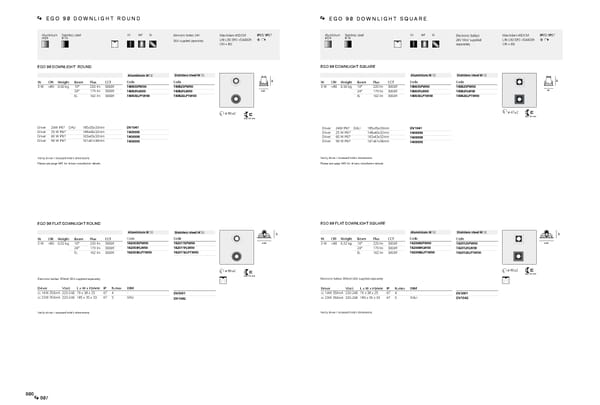 Katalog Artemide2019ArchitecturalEn - Page 405