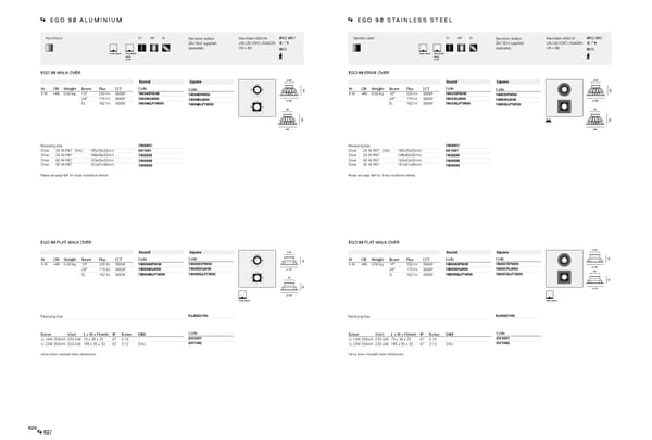 Katalog Artemide2019ArchitecturalEn - Page 415