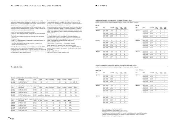 Katalog Artemide2019ArchitecturalEn - Page 474