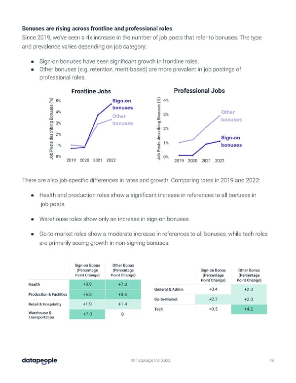 Hiring in Distributed World - Page 19