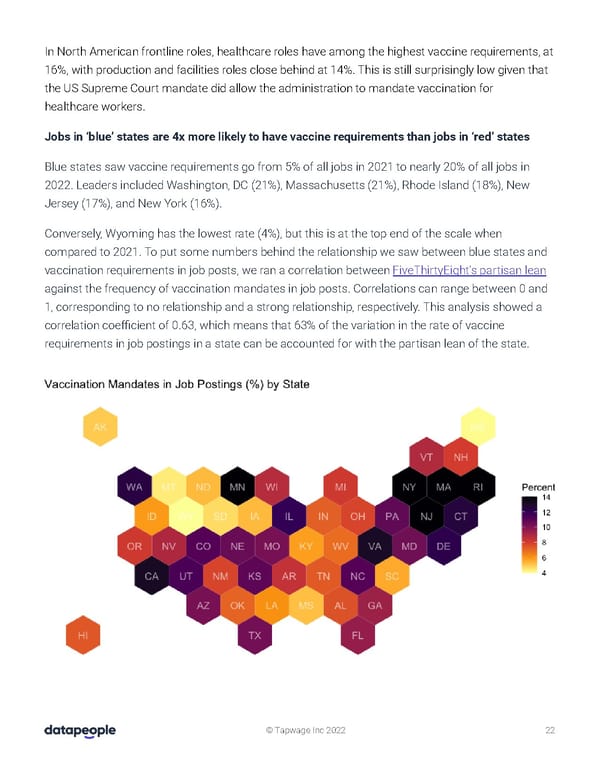 Hiring in Distributed World - Page 23