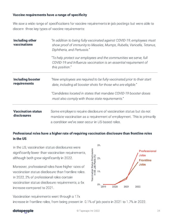 Hiring in Distributed World - Page 25