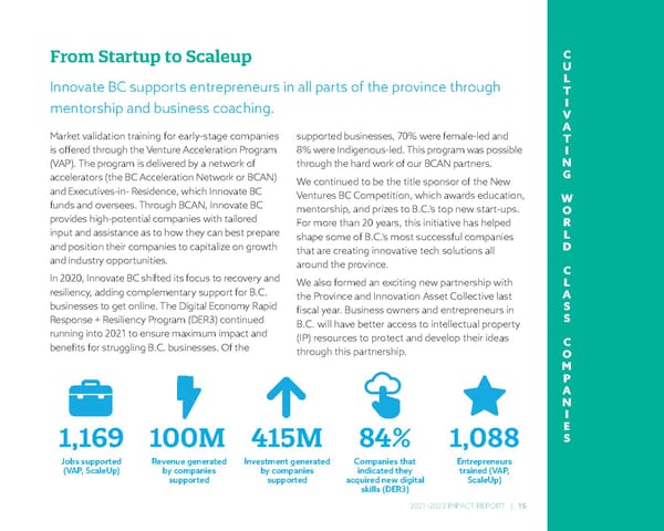 Innovate BC 2021 2022 Impact Report - Page 17