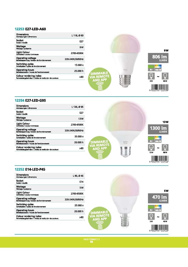 EGLO 2021 2022 Interior Lighting - Page 68