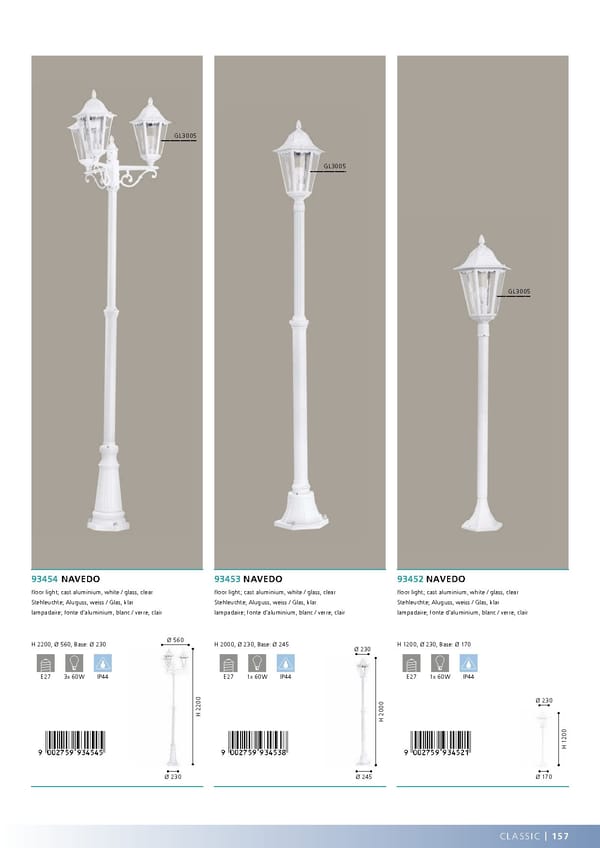 EGLO 2020 2021 Outdoor Luminaires - Page 159