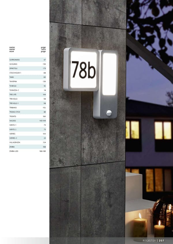 EGLO 2020 2021 Outdoor Luminaires - Page 209