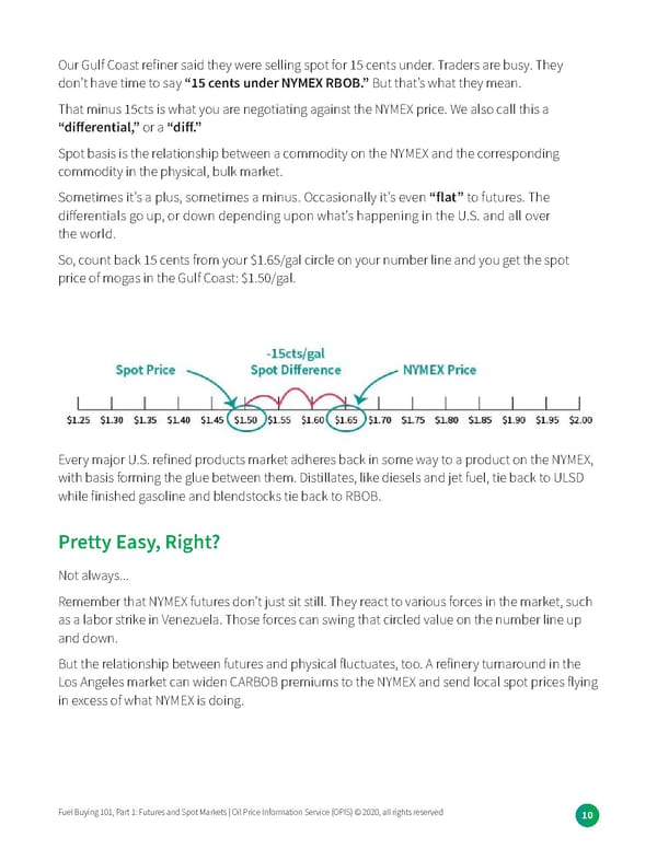 Fuel Buying 101 | Opis - Page 10